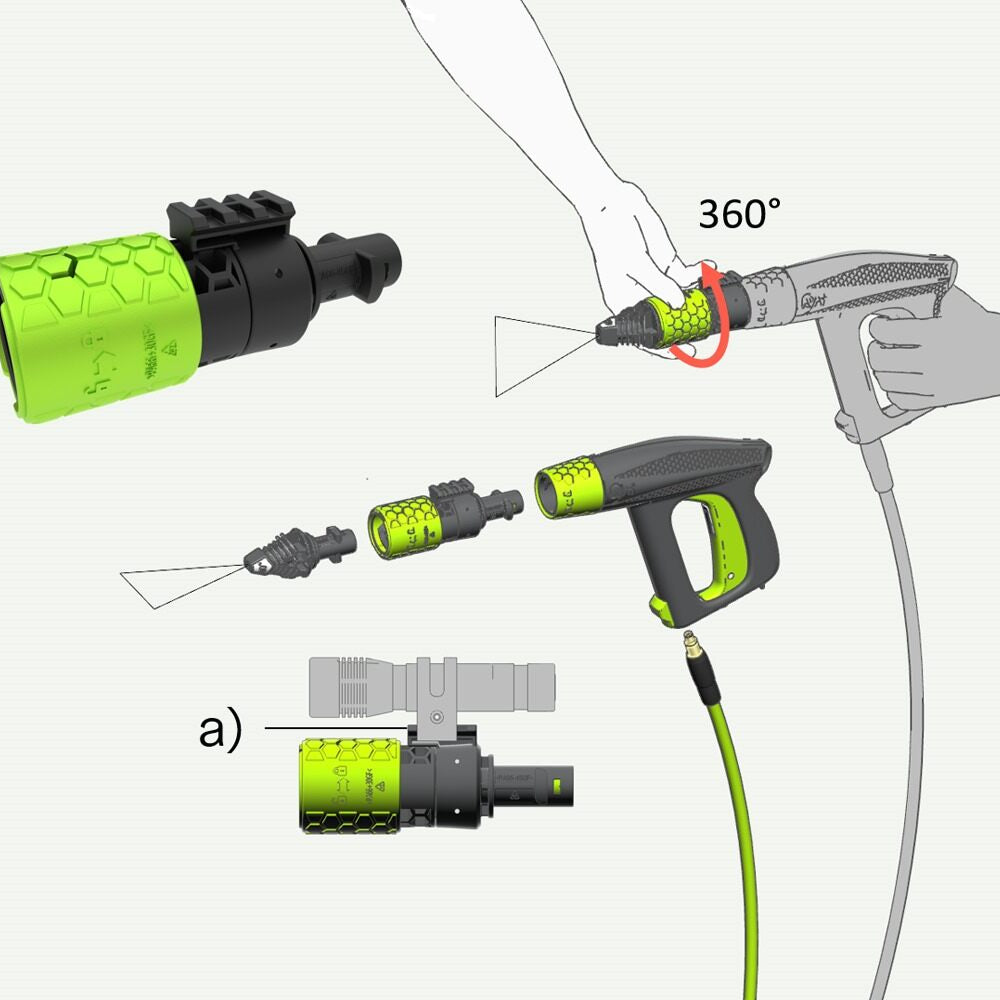 How can I change the spray direction of the fixed nozzles?