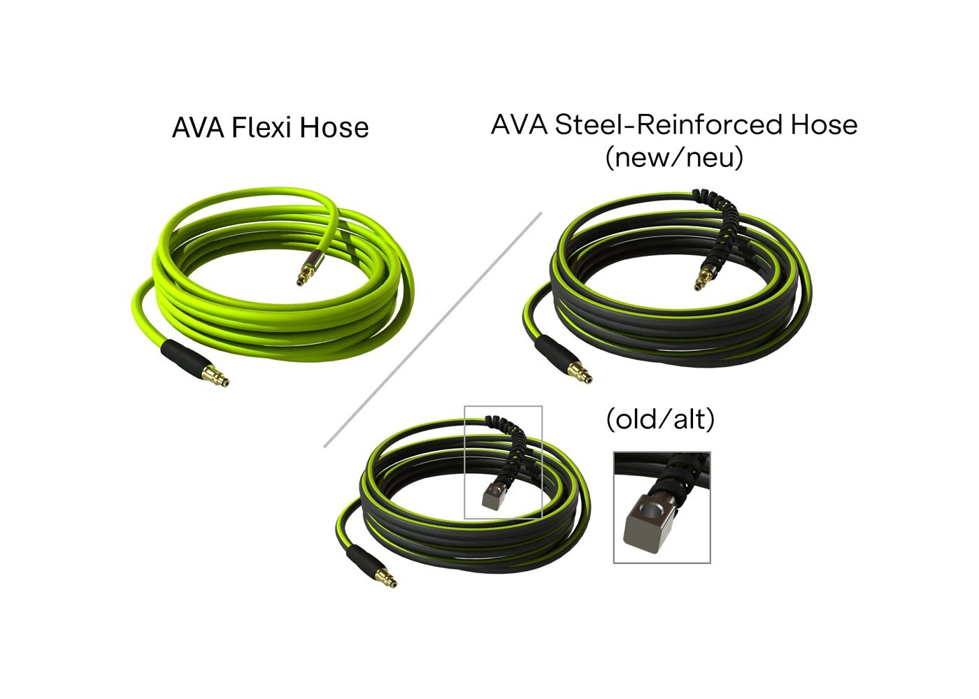 Durable and Flexible High-Pressure Hoses