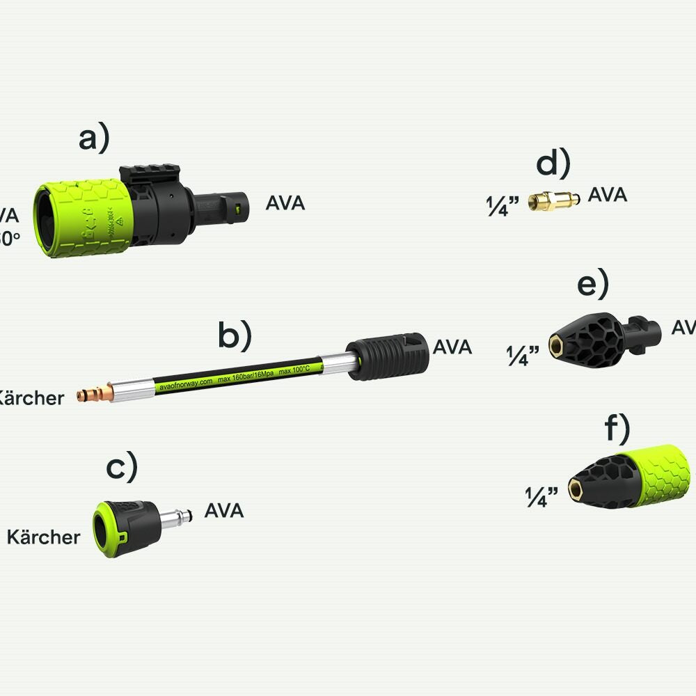 AVA adapters: Areas of use