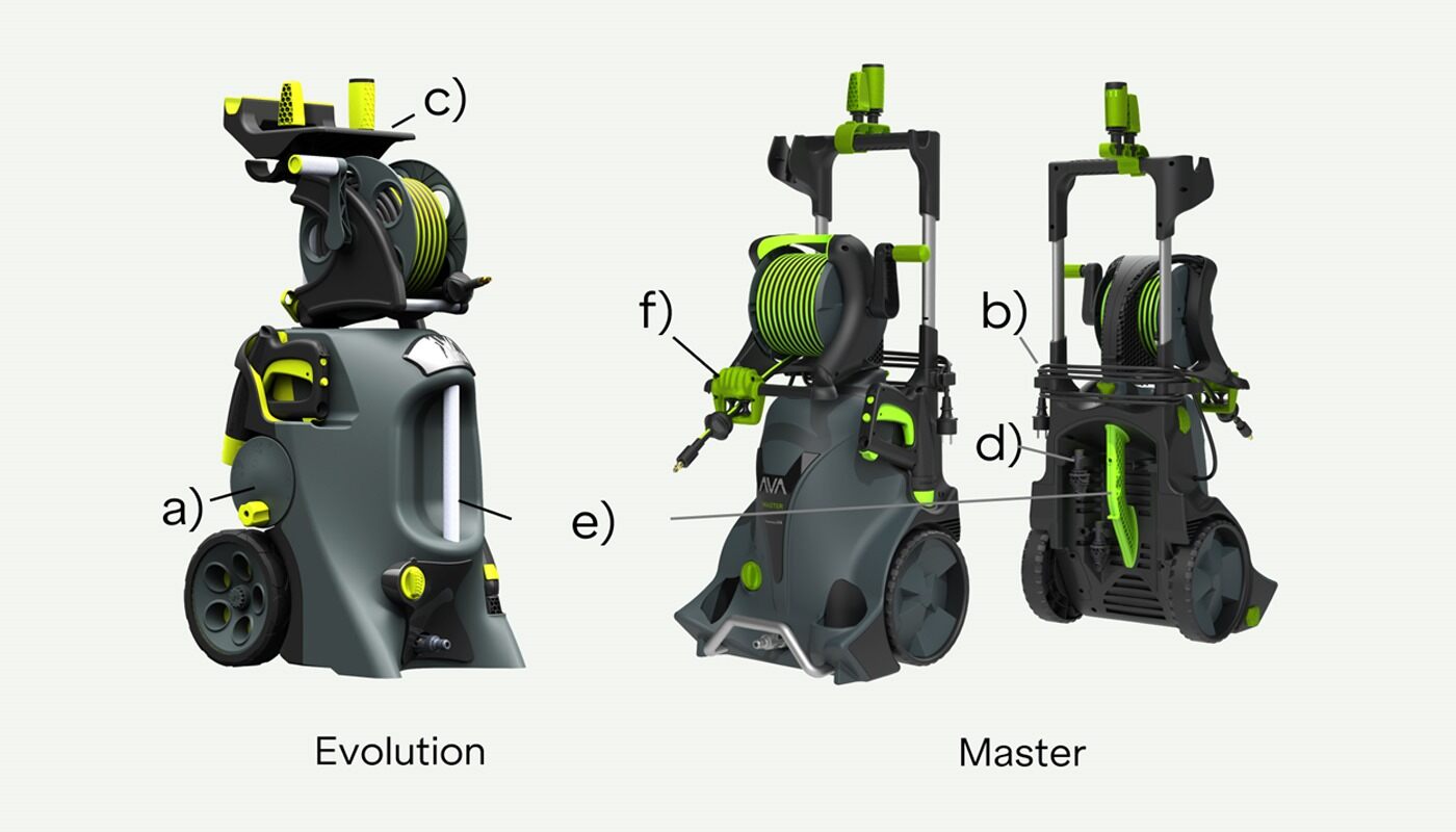 Using generators with a pressure washer